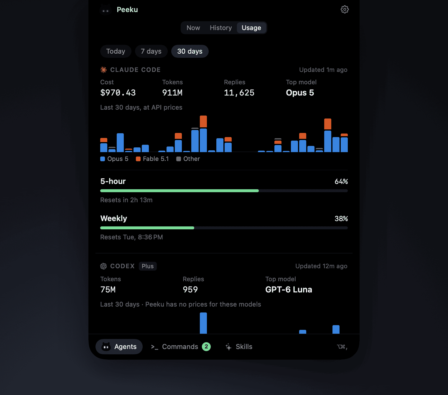 The Usage tab with spend and Claude and Codex limits